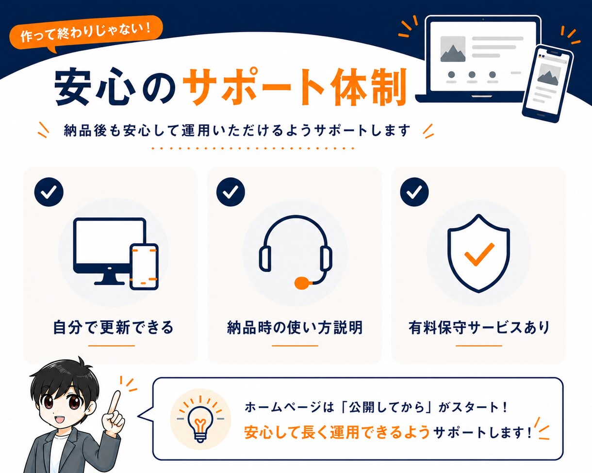 5万円で1ページホームページを制作します 開業・個人事業主向け|WordPressで自分で更新可能 イメージ6