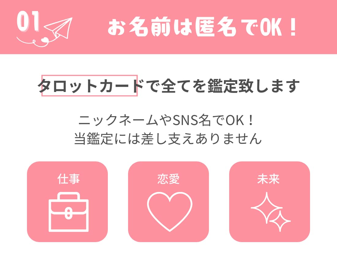 つらい！苦手！うまくいかない人間関係の答え出します 家族・友人・同僚・上司・恋人・毒親・ガマンしなくていいですよ イメージ5