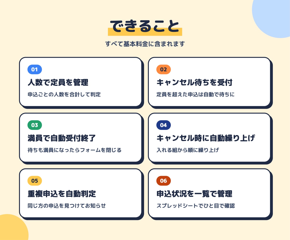 Googleフォームに定員・キャンセル待ち付けます キャンセル時の繰り上げも自動！標準機能でできない定員管理 イメージ4