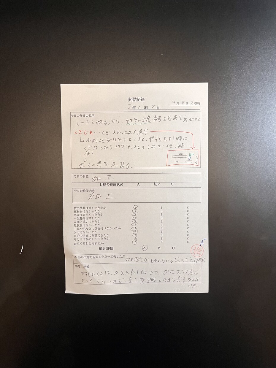 現役早大生が添削！評価を上げる提出物へ変身させます 公立中で内申40以上の現役早大生による提出物・レポート添削！ イメージ5