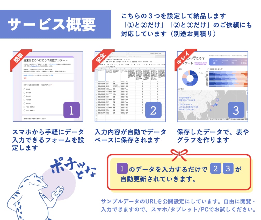 日々変動する数字を自動更新のグラフレポートにします いつも最新のデータを確認したい人へ。スマホからも見られます イメージ2