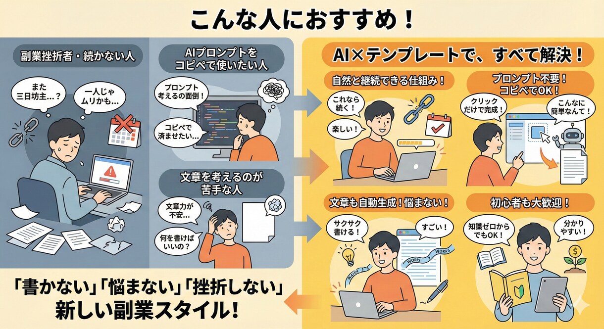 忙しい人でも⭕️AI活用テンプレート教えます 知識ゼロ×時短×簡単で継続を実現したい方へ ※特典あり イメージ2