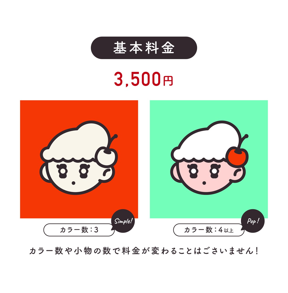 商用OK！ポップなテイストの人物アイコンを描きます 目が引くアイコンでその人の魅力を伝えます！ イメージ2