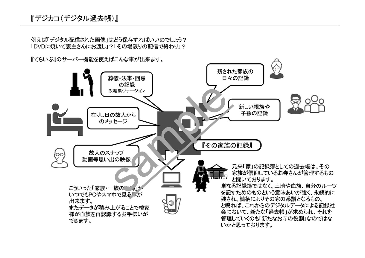 企画書・提案書、プレゼンテーションデータ作成します ワンランク上のプロ用パワポデータで発表しませんか？ イメージ1