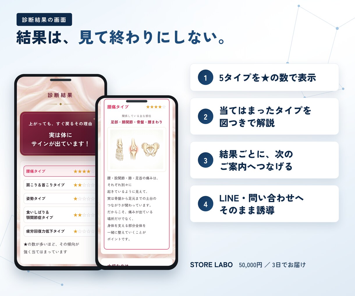 集客に強い診断コンテンツ（質問＋結果）を制作します “読む”より“参加する”コンテンツで、問い合わせ率をアップ イメージ3