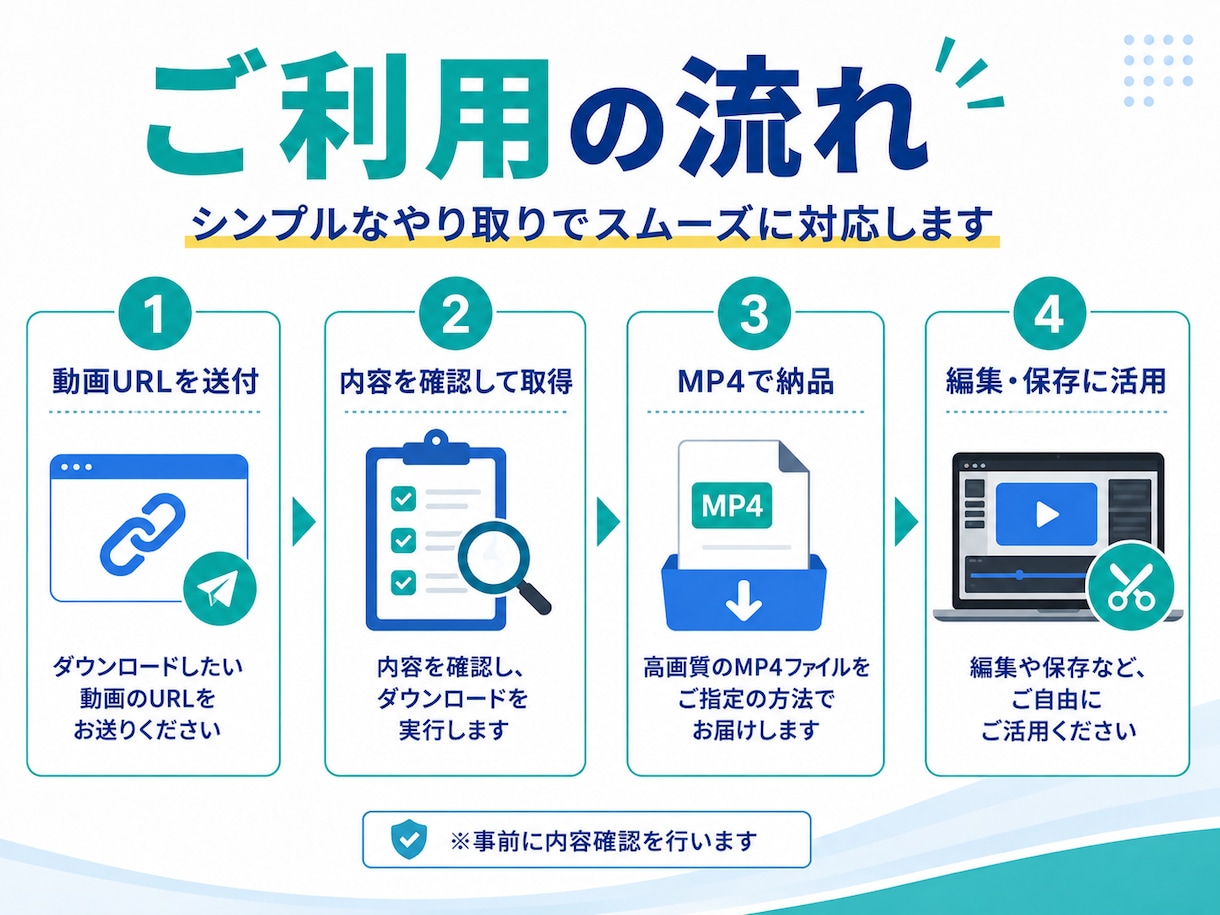 Youtubeを動画のダウンロードを代行します 動画URLを送るだけ。高画質データ(MP4)で納品します イメージ2