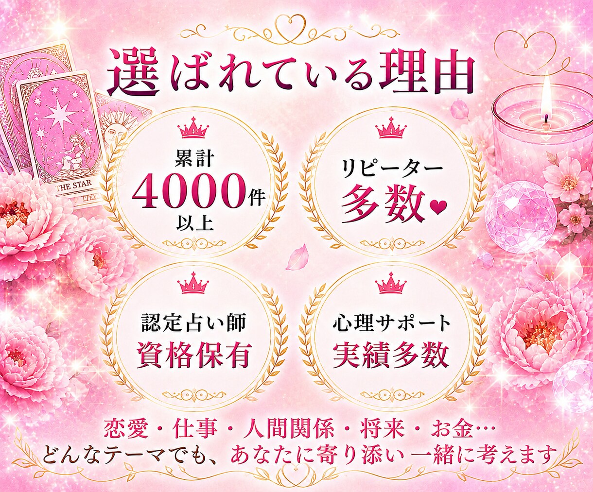 スッキリ✨恋愛・仕事・人間関係をサクッと鑑定します 10分～OK♪今、気になること・必要なメッセージを届けます✨ イメージ7