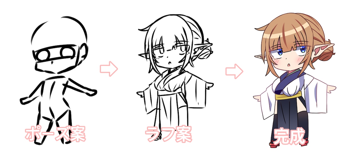 デフォルメキャラお描きします 二次利用全般OK！表情差分1枚無料！ イメージ2