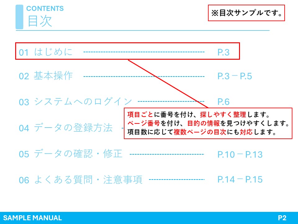 業務・操作マニュアルを分かりやすく作成します 丁寧な仕事であなたの業務の代打を勤めます！ イメージ3