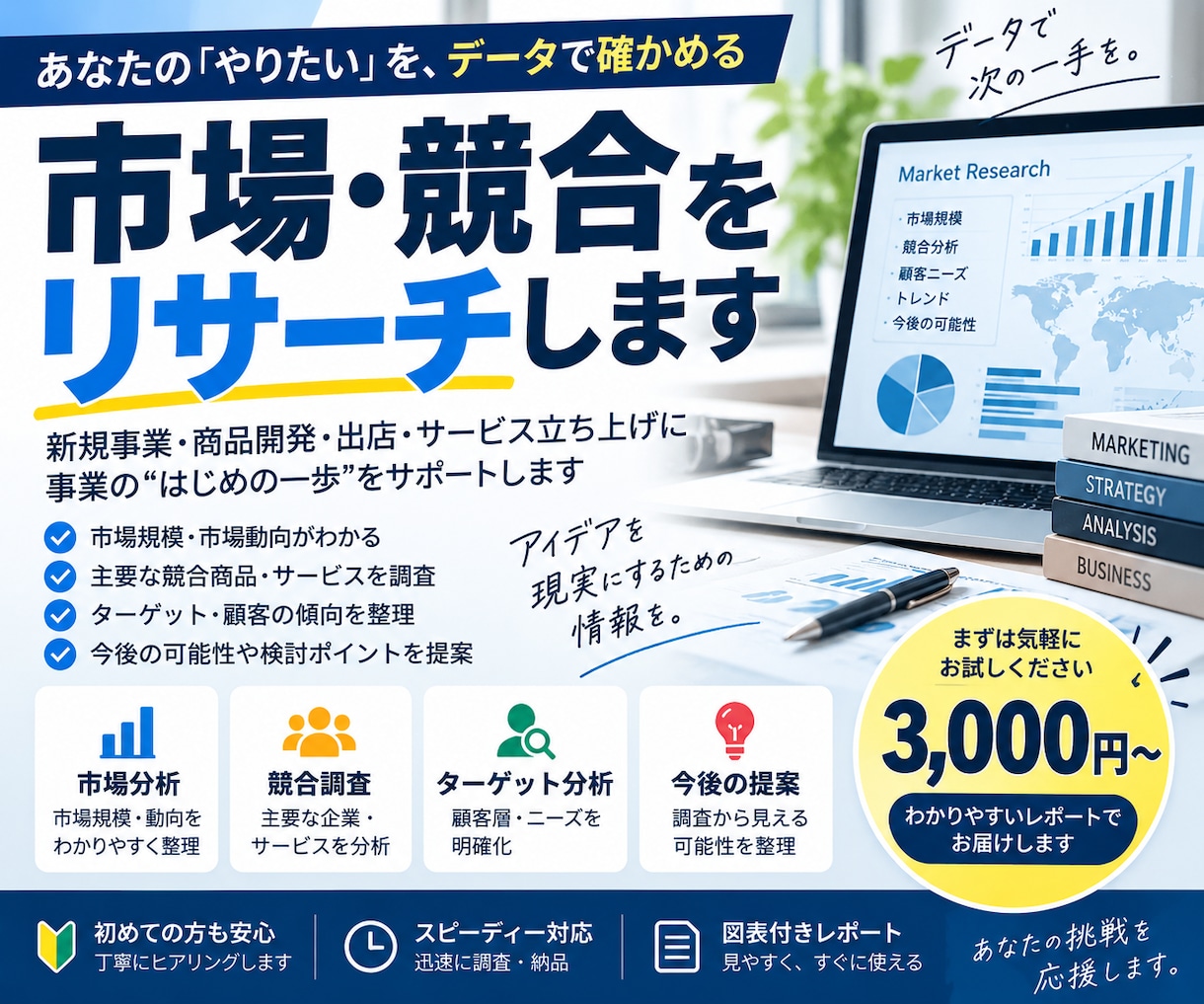 市場・競合をリサーチします 事業判断に使える市場情報をわかりやすく調査します イメージ1