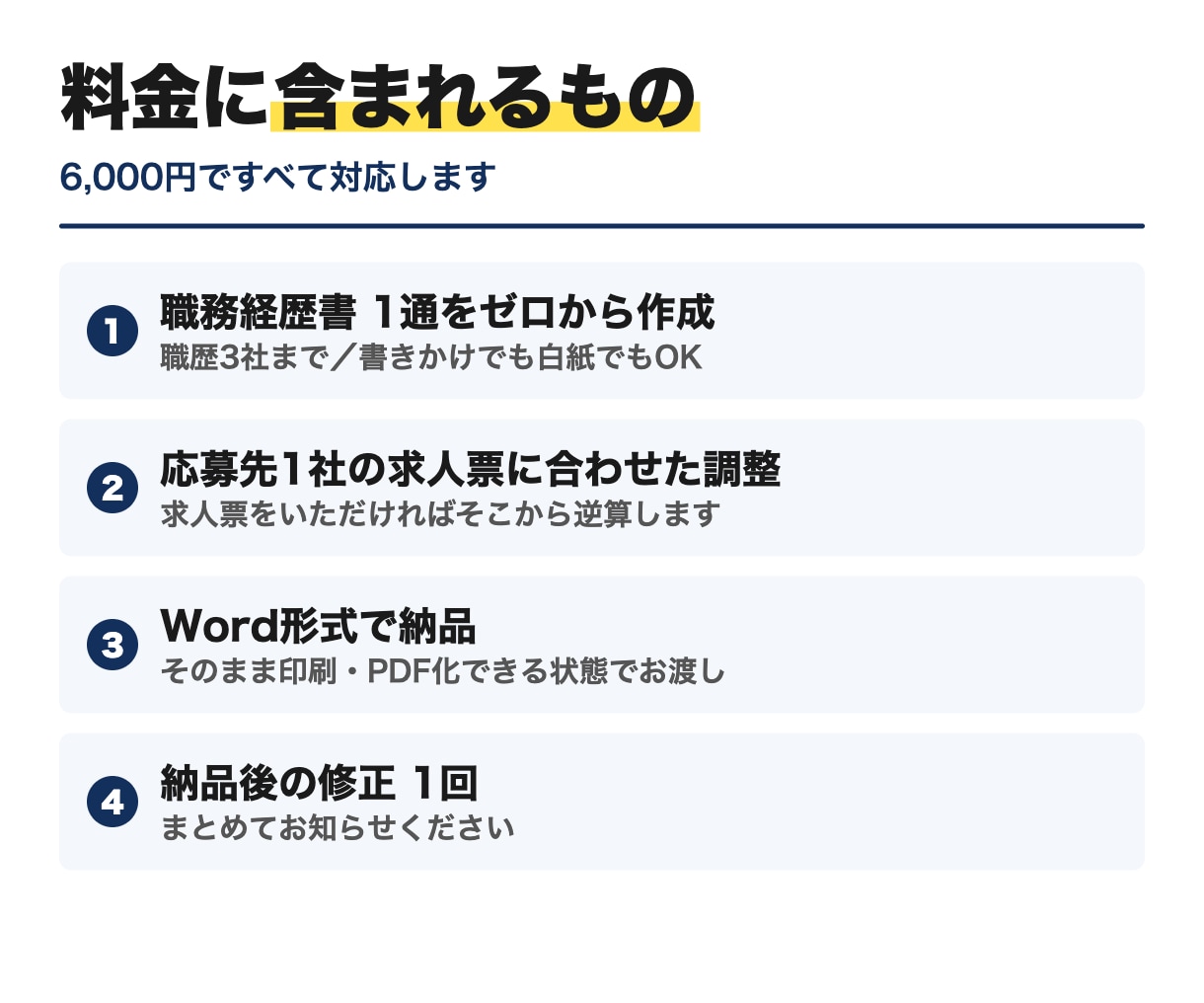 現役の採用担当が職務経歴書・履歴書を作成します 採用する側の視点で求人票から逆算｜3営業日・修正1回 イメージ2