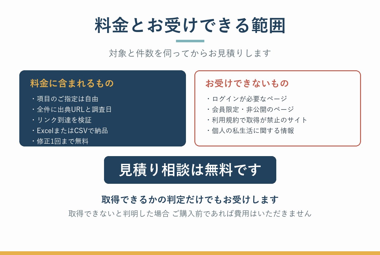 スクレイピングでWebデータを抽出し納品します 他社で諦めたデータ収集 ご相談ください イメージ5