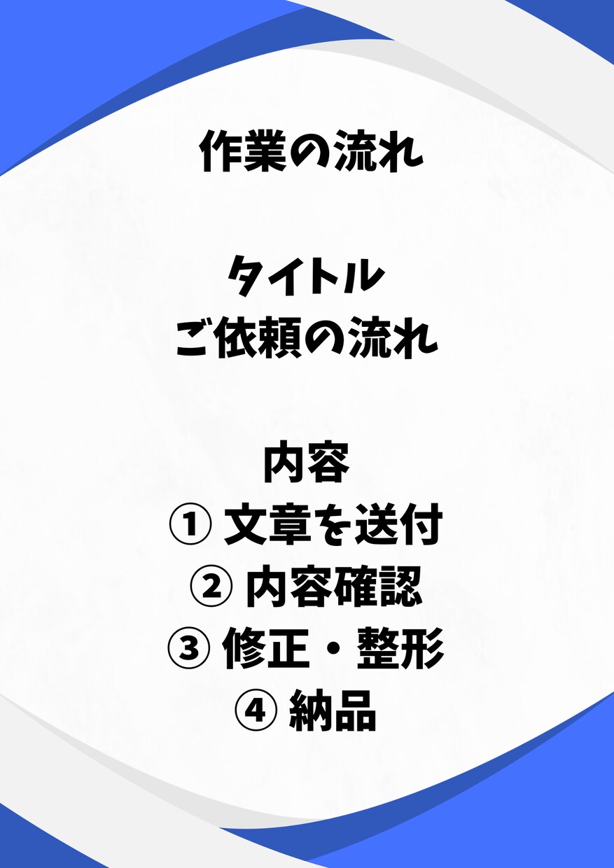 既存ブログ記事を読みやすく整えます 構成整理と冗長削減で伝わる文章へ イメージ3