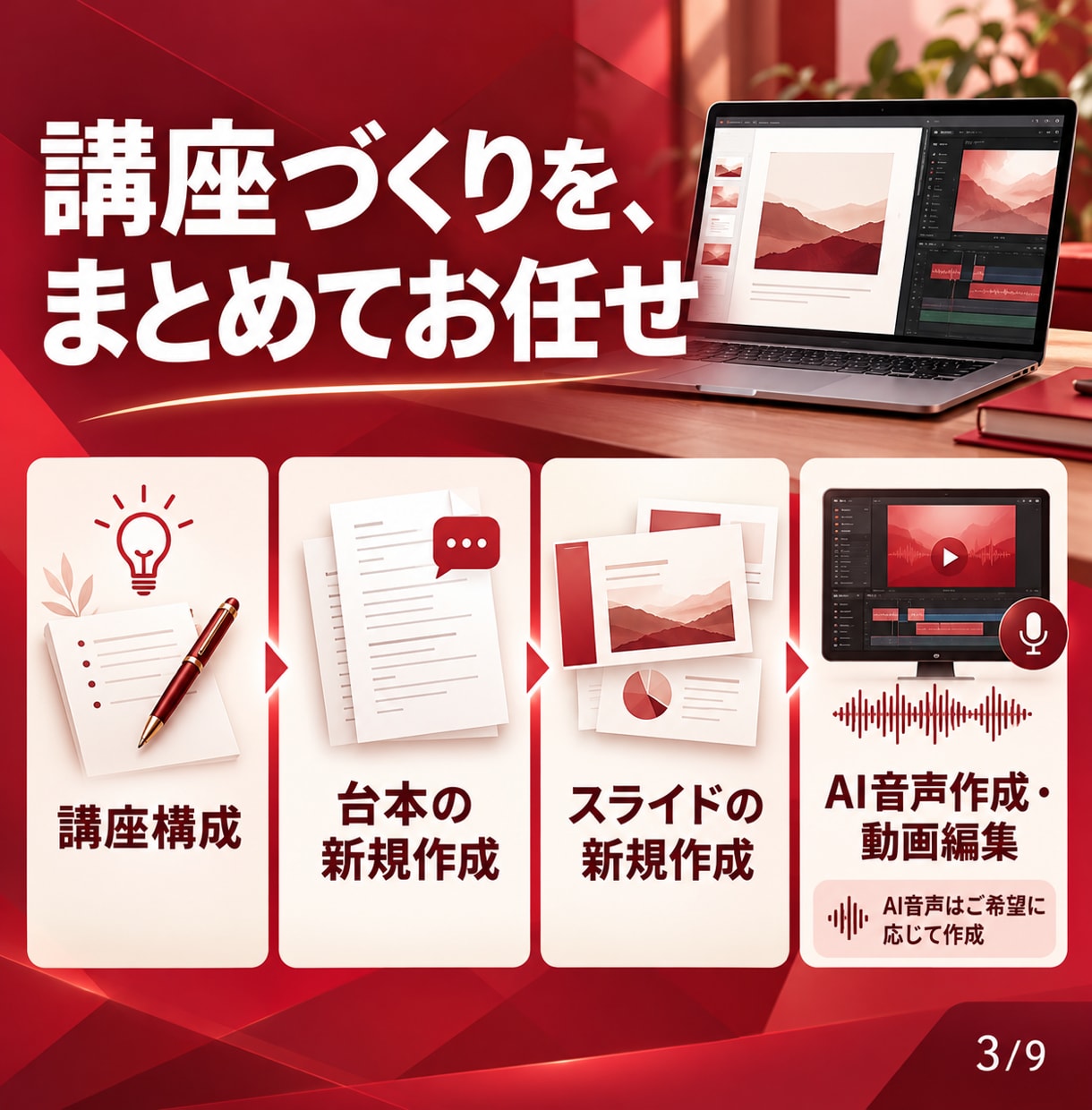 知識や経験を伝えるオンライン動画講座を作ります 台本・スライドから動画まで、講座づくりをまとめてお任せ イメージ3
