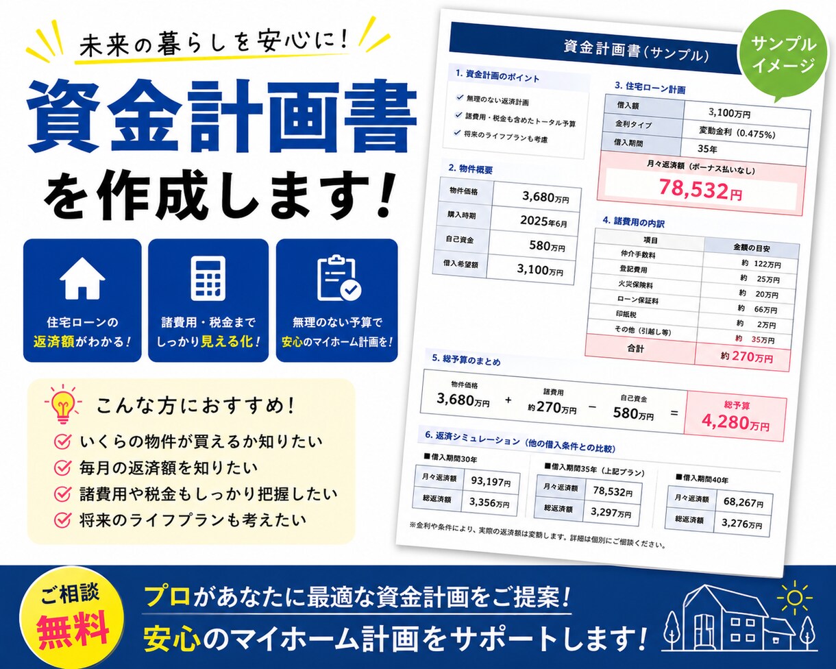 不動産相談 | 購入・売却の不安を解消します 購入・売却の不安や疑問を気軽にご相談ください♪ イメージ1