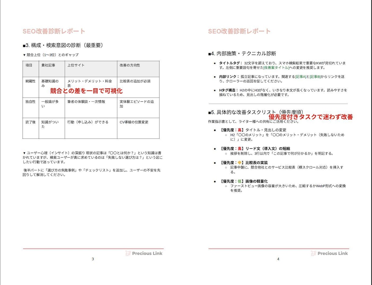 Webサイトから問い合わせが来ない原因を診断します アクセスだけでなく、問い合わせにつながる改善策を提案します イメージ3