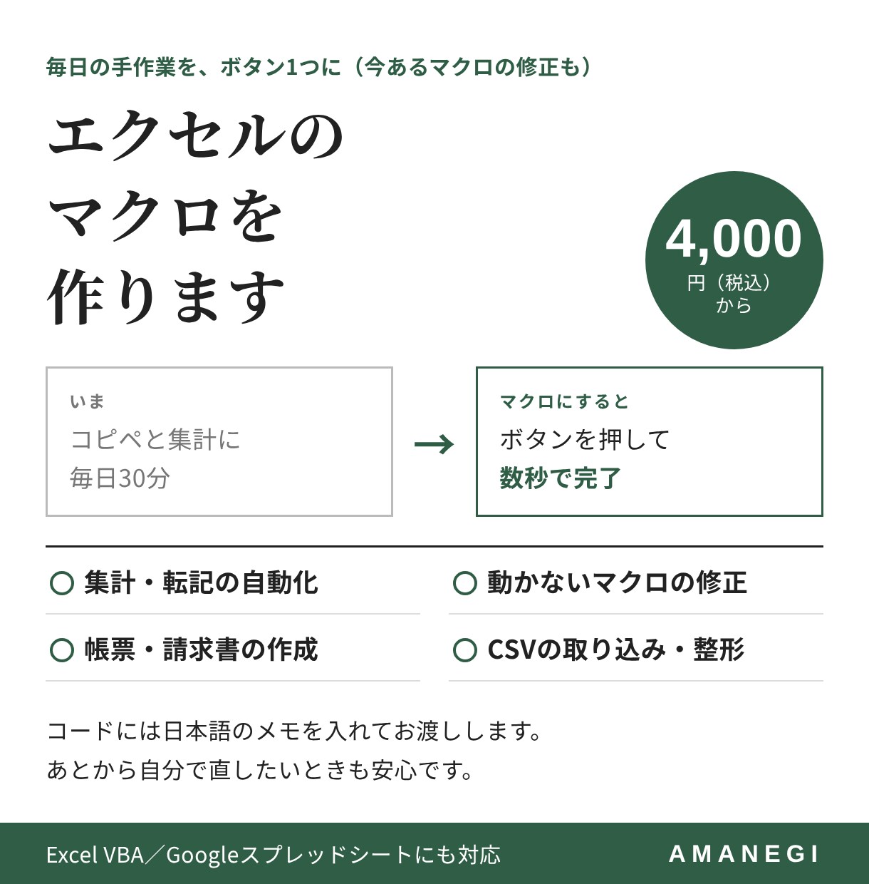 エクセルのマクロ（VBA）を作成・修正します 集計・転記・帳票づくりの手作業をボタン1つに イメージ1
