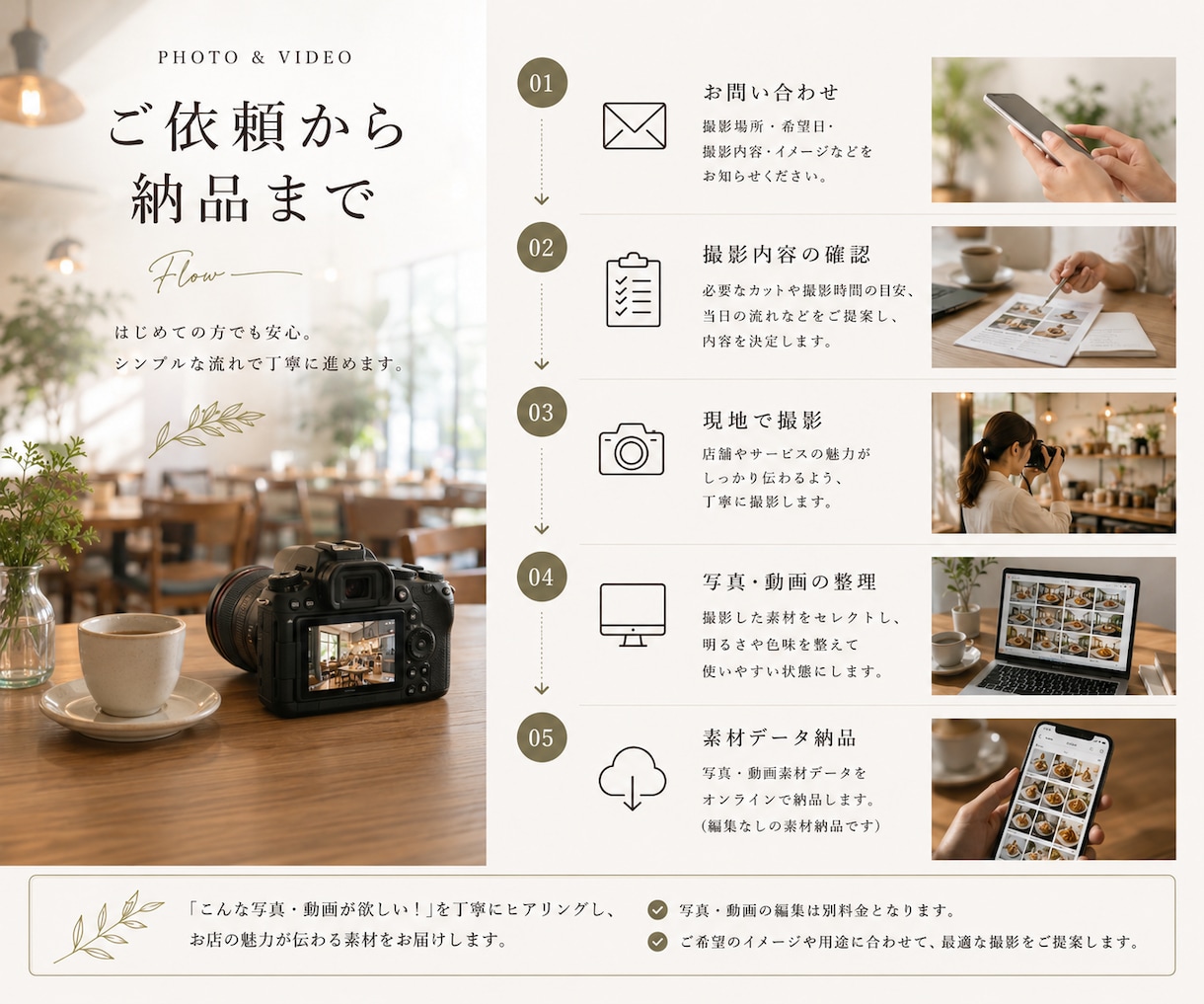 店舗・施設を写真・動画で全国出張撮影します 写真・動画に対応、店舗や施設の魅力を伝えるPR撮影を承ります イメージ8