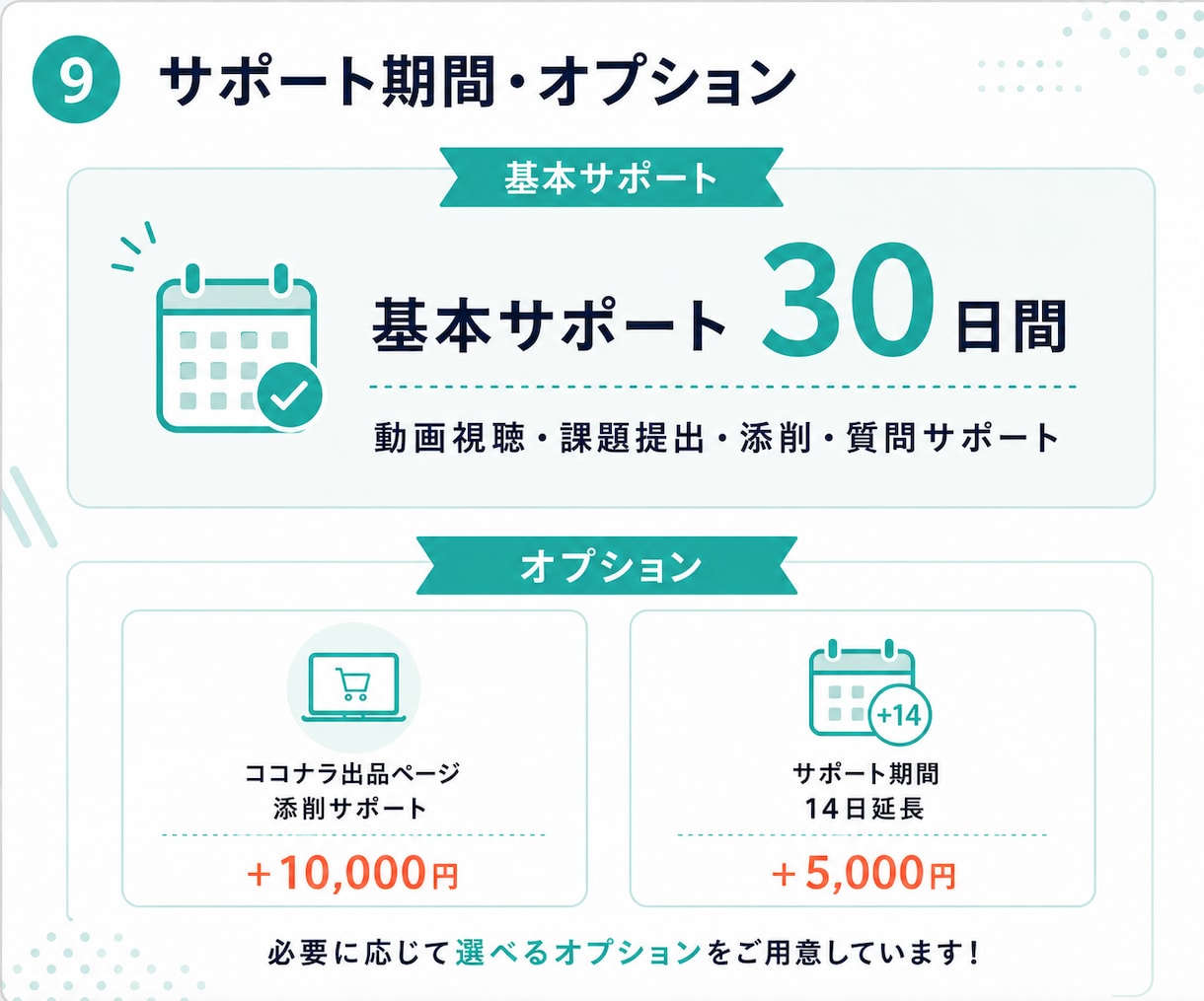 Canva初心者に実践デザインを教えます 動画と課題添削で仕事に活かせるデザインを基礎から学ぶ イメージ9