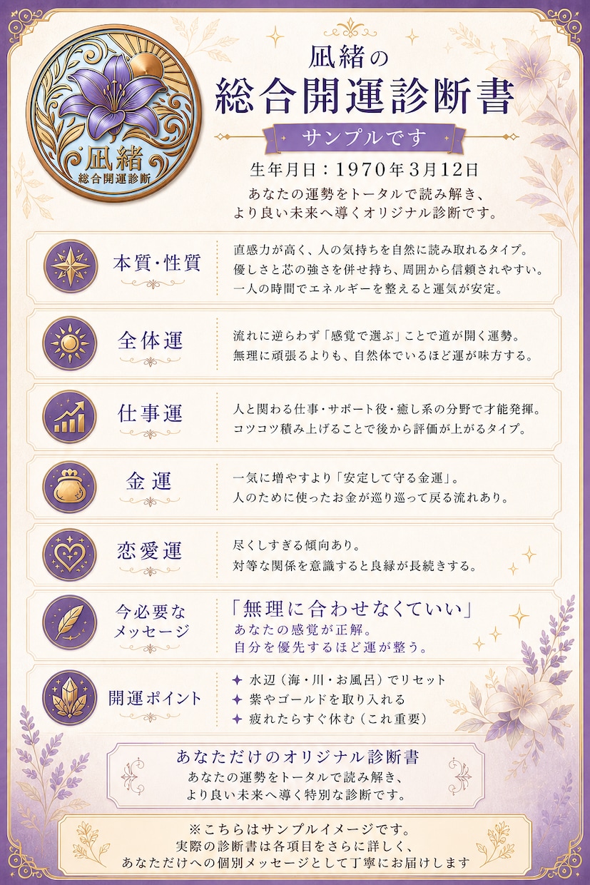 占いジプシー卒業。依存させない開運診断書を届けます 生年月日であなたの本質とこれからの確かな運勢を観定します イメージ4