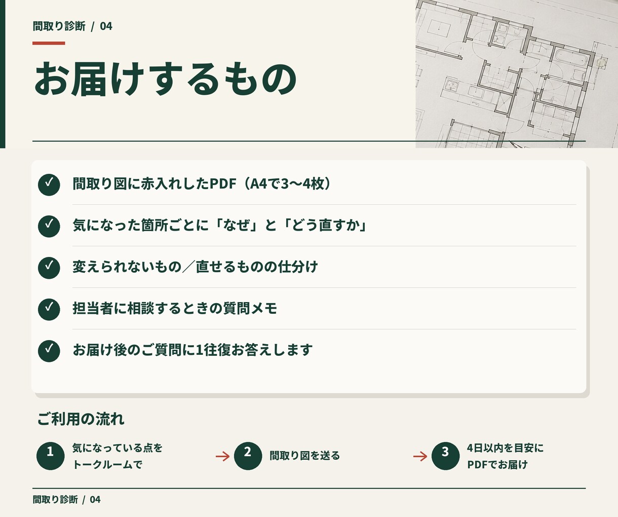 住宅営業23年の建築士が間取りを診断します 【10月末まで先着5名3,000円】改善案を図面に赤入れ イメージ5
