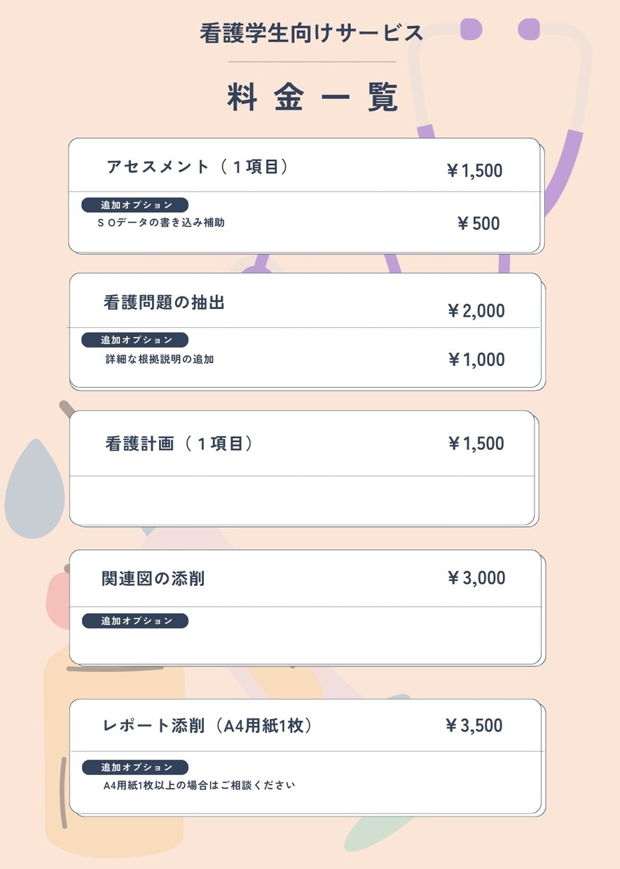 看護学生の実習中の悩みを解決します アセスメント・関連図・レポート等何でもお任せください イメージ2