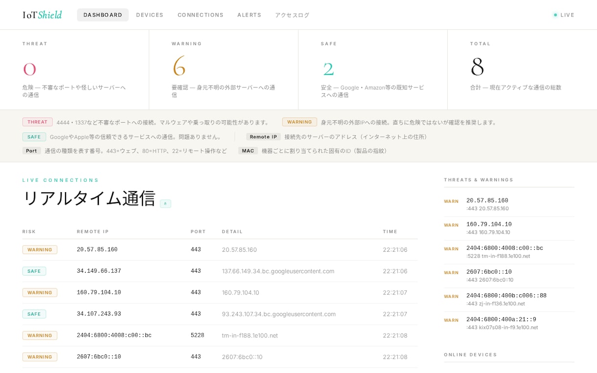 業務をAIで効率化する仕組みを提案しますます 問い合わせ・集計・レポートをAIで全自動化します イメージ2