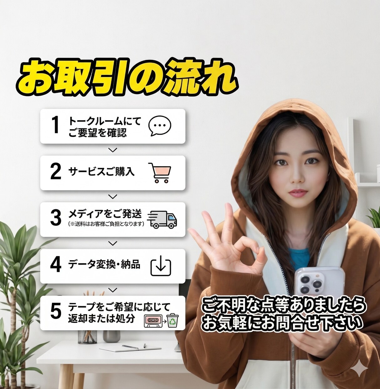 VHSの内容をデジタル変換します 古いVHSビデオを各種データへ変換します イメージ3