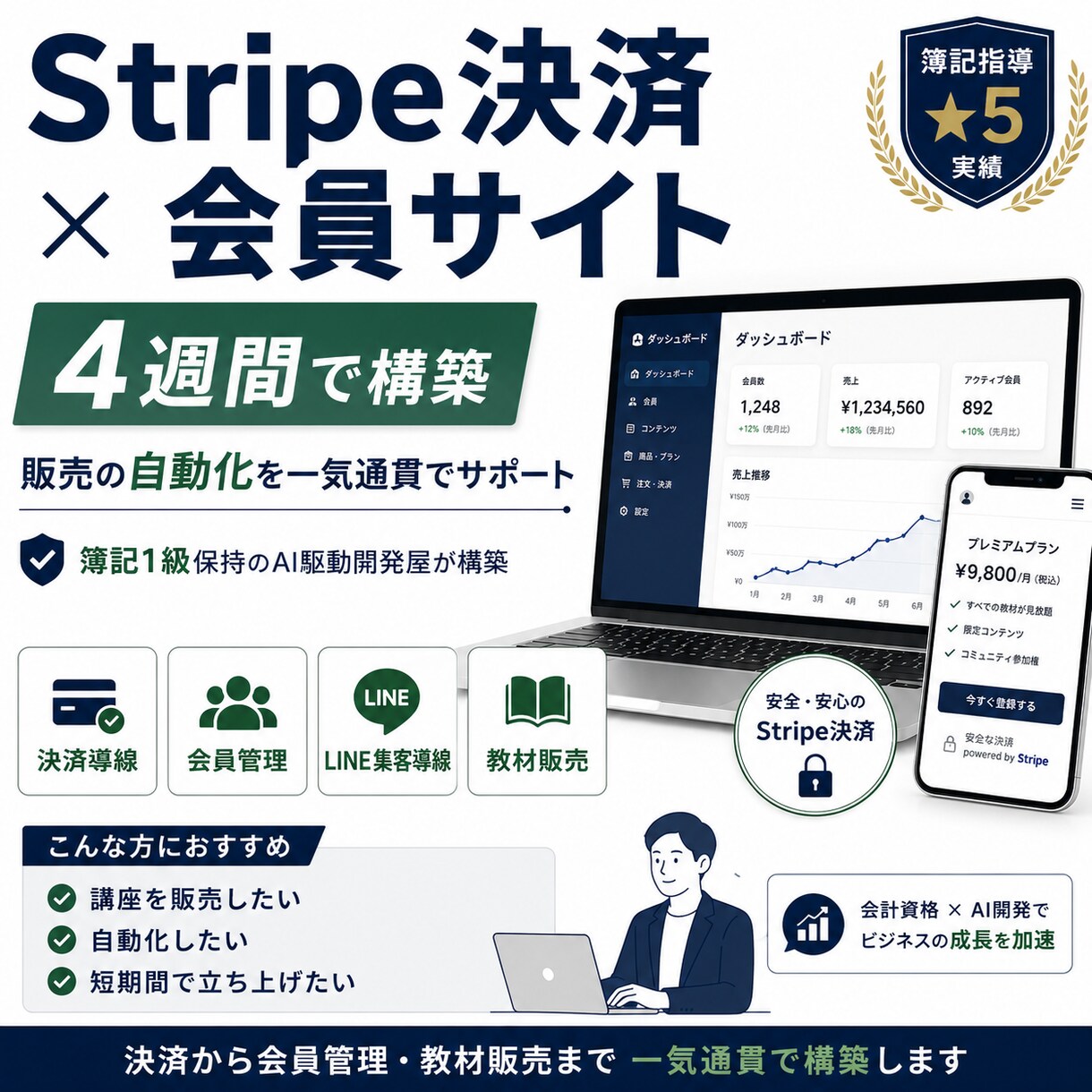 Stripe決済と会員サイトを4週間で構築します 簿記1級保持のAI駆動開発屋が一気通貫で構築 イメージ1