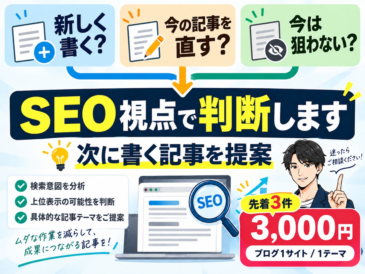 ブログで次に書くべき記事をSEO調査で決めます 検索需要×SERP×既存記事を照合し、新規か改善かまで判断 イメージ2