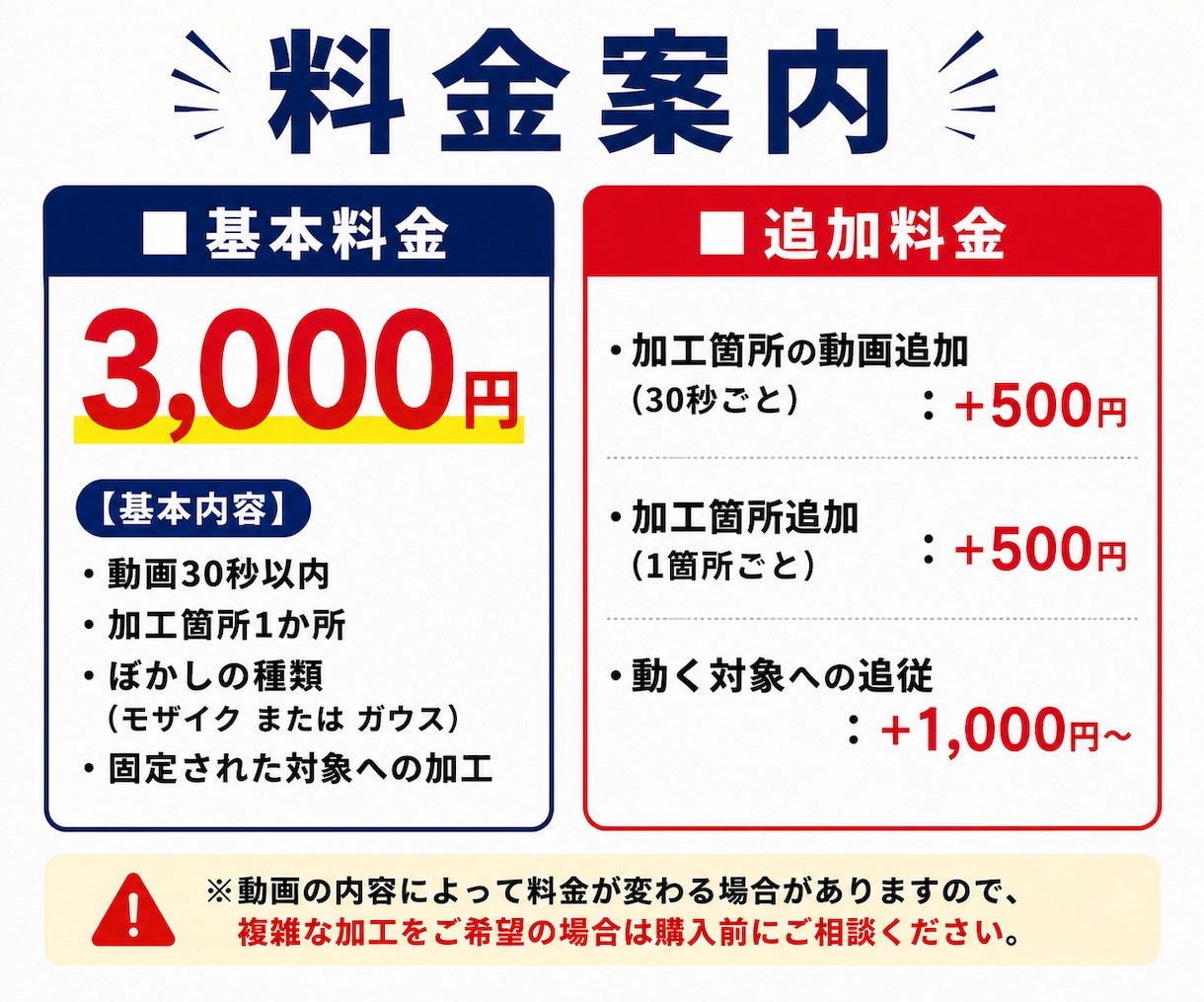 動画の部分モザイク・ぼかし加工します 顔・ナンバー・個人情報など「ここだけ隠したい」に対応します！ イメージ3