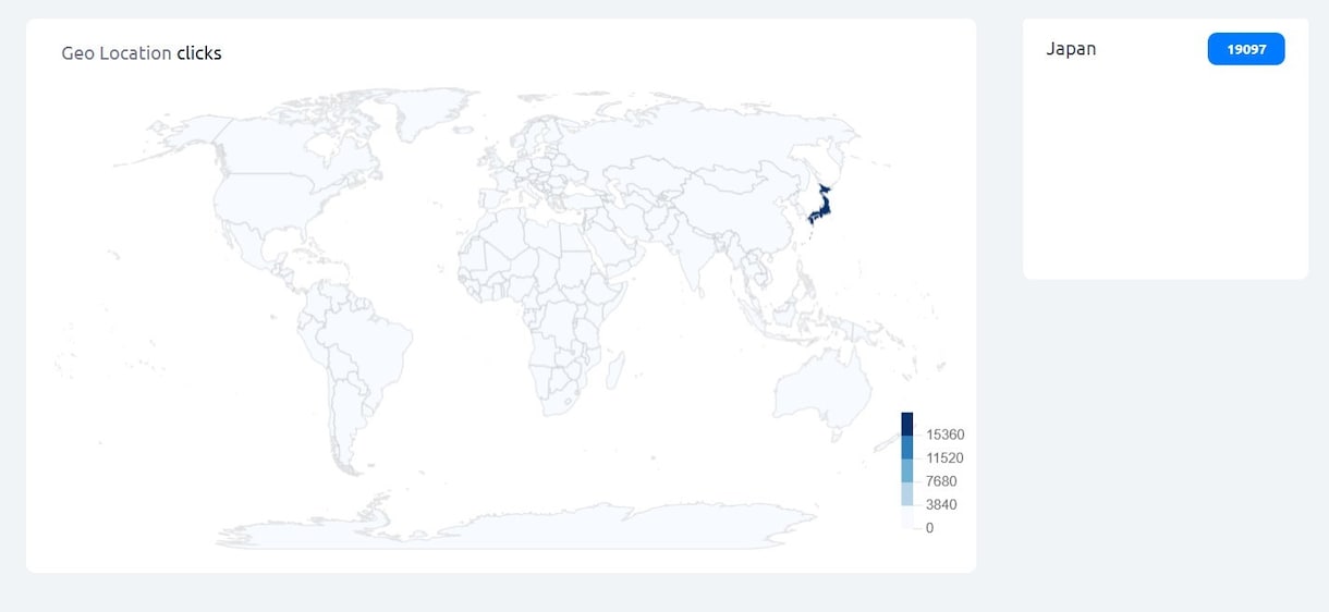 日本人5000アクセスを送り上位表示を支援します ブログやサイトの検索順位を向上させるコスパの良いSEO対策 イメージ4