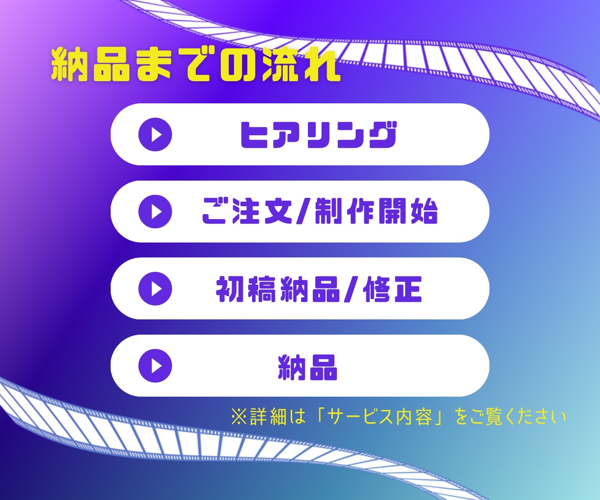 元広告動画クリエイターがショート動画編集します スクロールさせないショート動画お任せ下さい！ イメージ2
