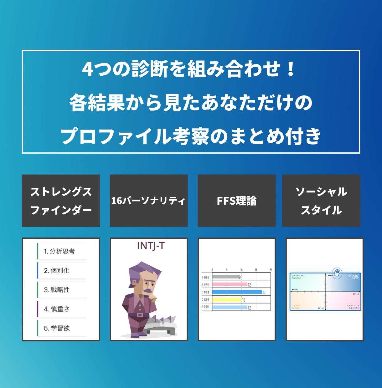 ストレングスファインダーを活用する資料を作成します Gallup認定ストレングスコーチによるまとめ資料 イメージ4