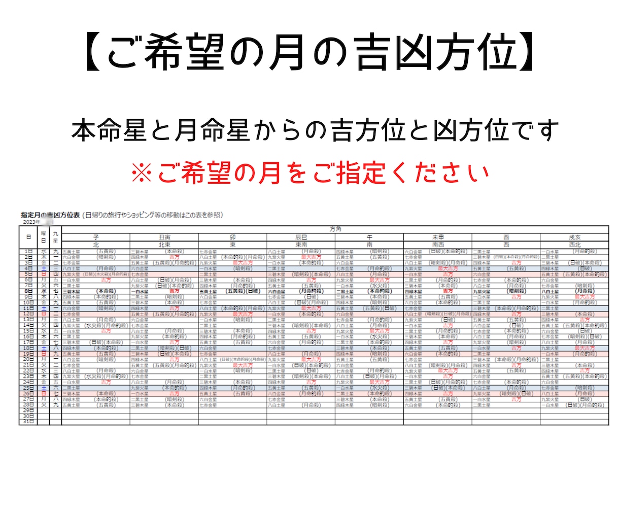 九星気学で方位鑑定＆日運バイオリズムを診断します 性格＊仕事運＊金運＊健康運＊恋愛傾向＊開運成就の秘訣も鑑定！ イメージ7