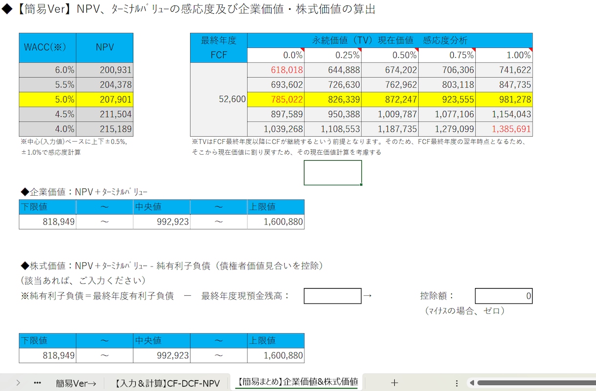 ファイナンスのDCF・NPV計算シートを提供します 簡易入力、DCF・NPV・企業価値の自動計算、特典資料も イメージ9