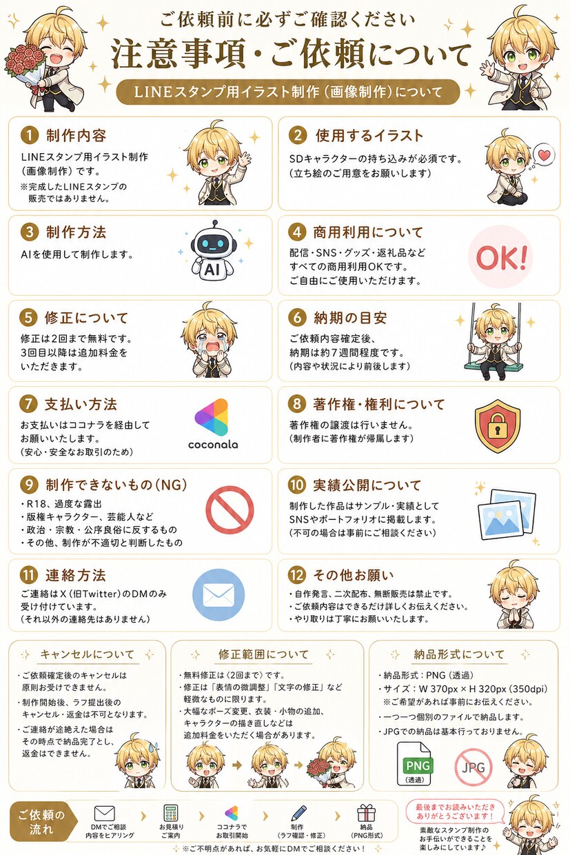 LINEスタンプ作ります 可愛いLINEスタンプ用イラスト制作8〜16枚 イメージ2