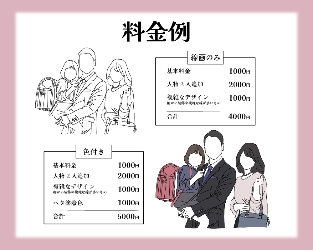写真から顔なしのトレースイラスト作成します 顔は出さずに自分だと分かるアイコンにしたい方に！ イメージ5