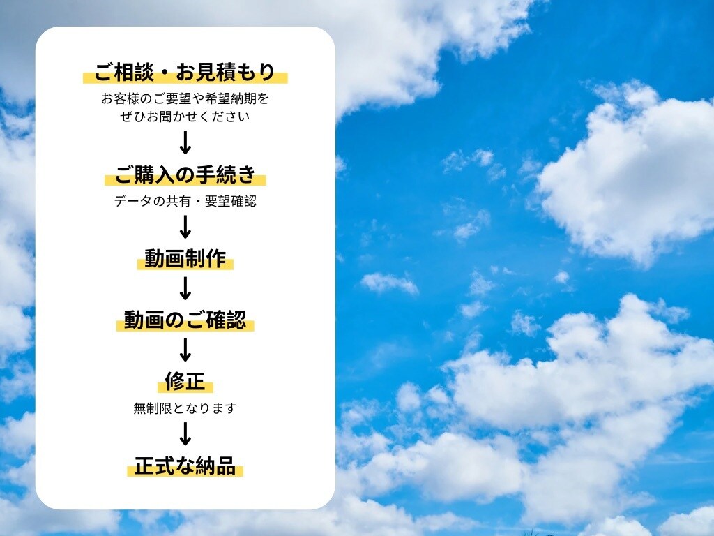 動画編集で魅力を引き出します 動画カットからサムネまでお任せ! イメージ2