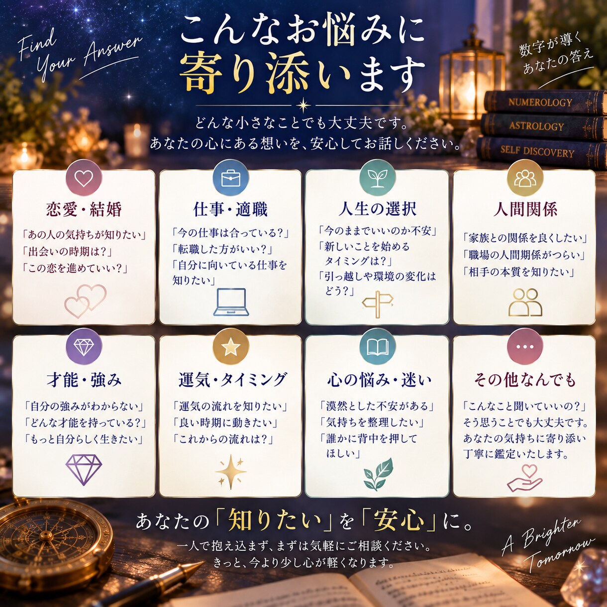 数秘術であなたの本質と未来を読み解きます 生年月日から才能・恋愛・仕事・人生の流れを鑑定 イメージ4
