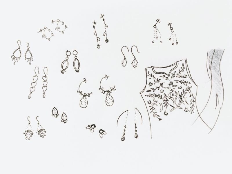 あなたをイメージしたピアス/イヤリングつくります 世界にひとつだけのアクセサリーをつくりませんか？ イメージ1