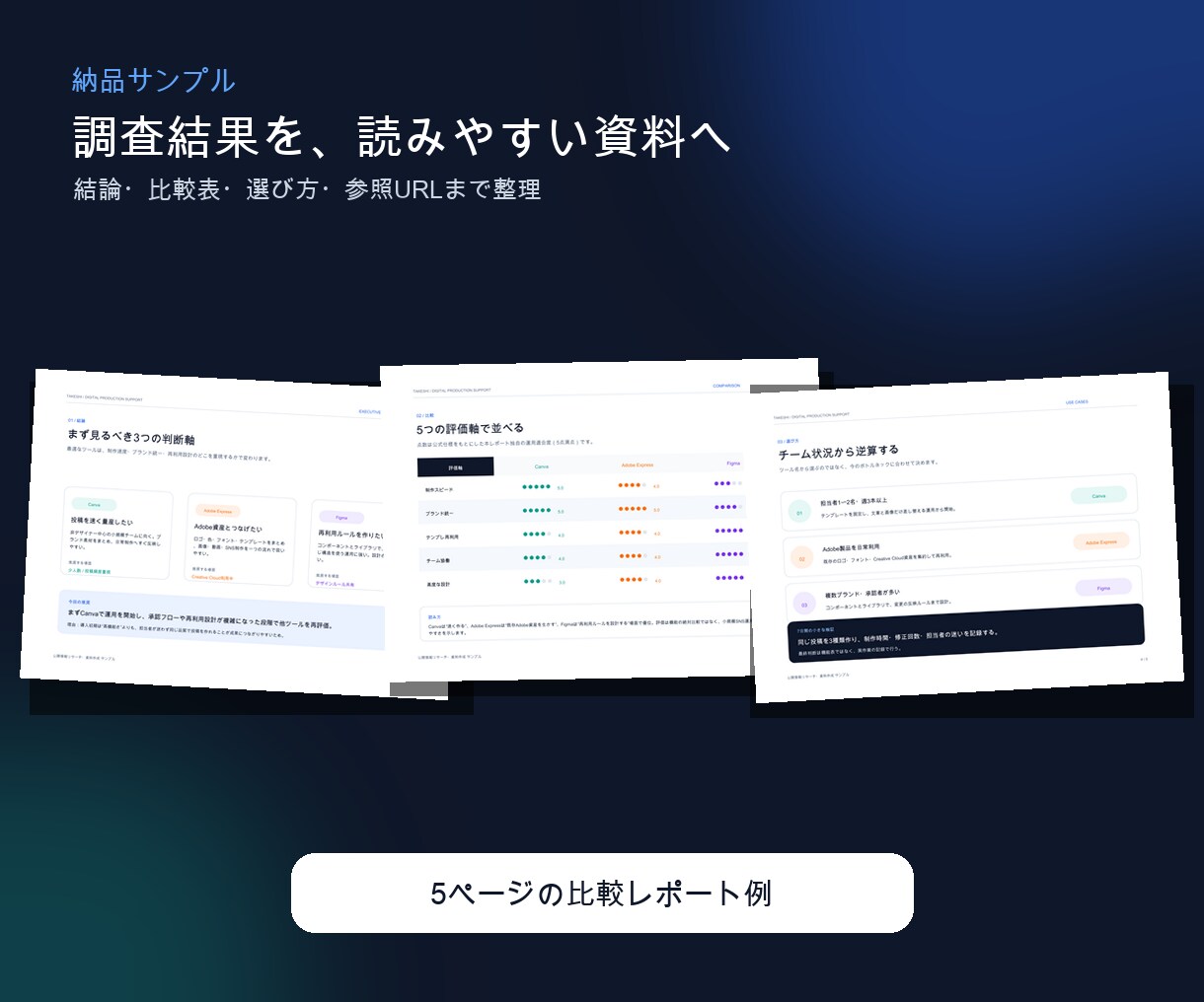 公開情報を調査し比較資料にします 8月31日まで初回3,000円｜参照URL付き イメージ2