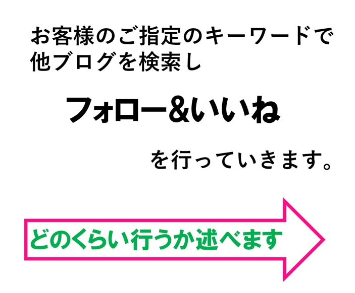 アメブロ☆彡フォロバでフォロワー獲得支援します アメブロ/アレが【無料】ごっそりプランも⭐︎120件超実績 イメージ3