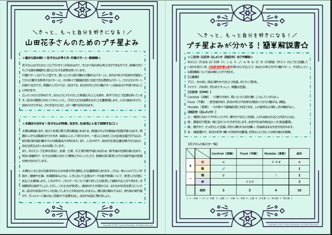 自分迷子なあなたに星からのメッセージをお伝えします きっと、もっと自分を好きになる！1000字星よみ！ イメージ1
