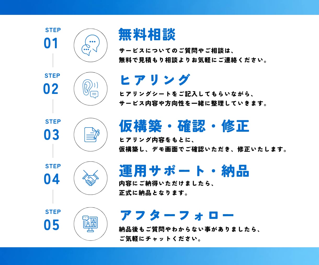 公式LINEを『エルメ』でまるごと構築代行します 初心者歓迎◎格安で本格的な公式LINEを始めてみませんか？ イメージ4