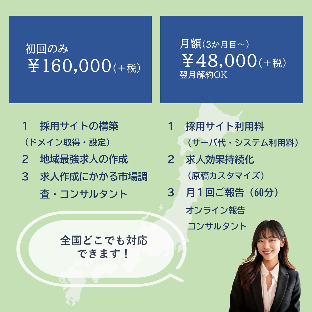 採用定着のプロが貴社求人システムを作成運用します ローカルで地域密着の地場企業ほど効果が大きいです イメージ4