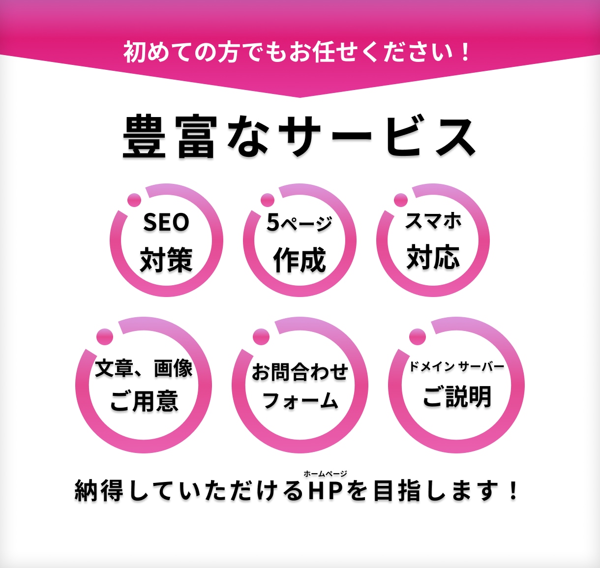 納得できるまでサポート！HPの制作を致します 初めての方でもお任せください！高品質なホームページを！ イメージ2