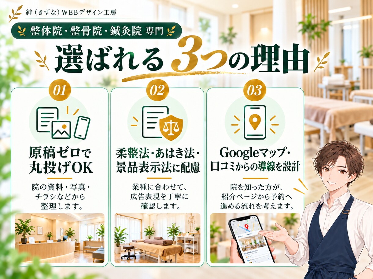 整体院・整骨院専門｜予約につながるLPを作ります 鍼灸院もOK｜広告ルールに配慮・原稿ゼロで丸投げOK イメージ3