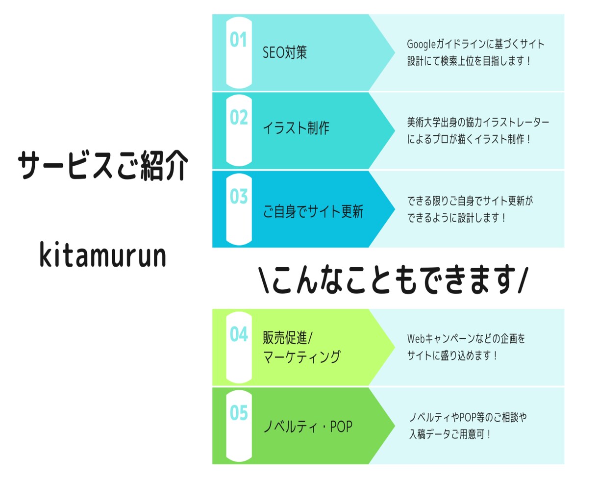 WordPress,SEO対策,イラストもできます ノベルティやPOP（入稿データ作成も）ご相談可！ イメージ5