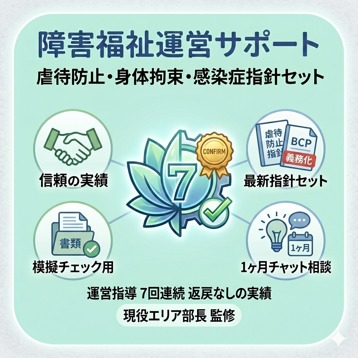 運営指導で減算なし虐待防止指針の知識をお伝えします 令和8年度の直近の運営指導にも指導クリアの実績あり イメージ1